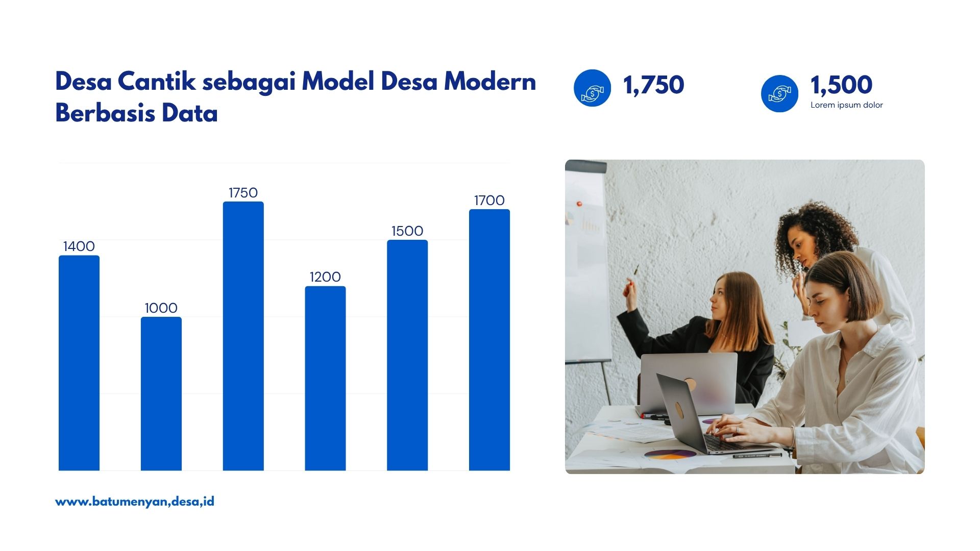 Desa Cantik sebagai Model Desa Modern Berbasis Data
