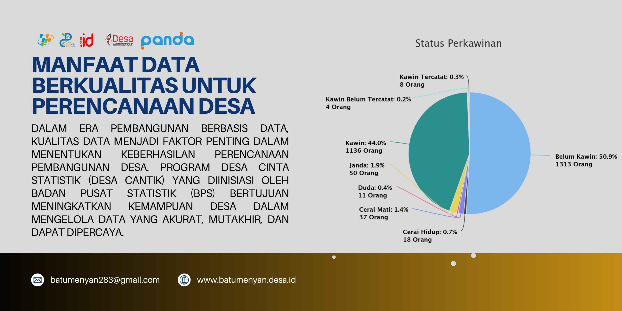 Manfaat Data Berkualitas untuk Perencanaan Desa