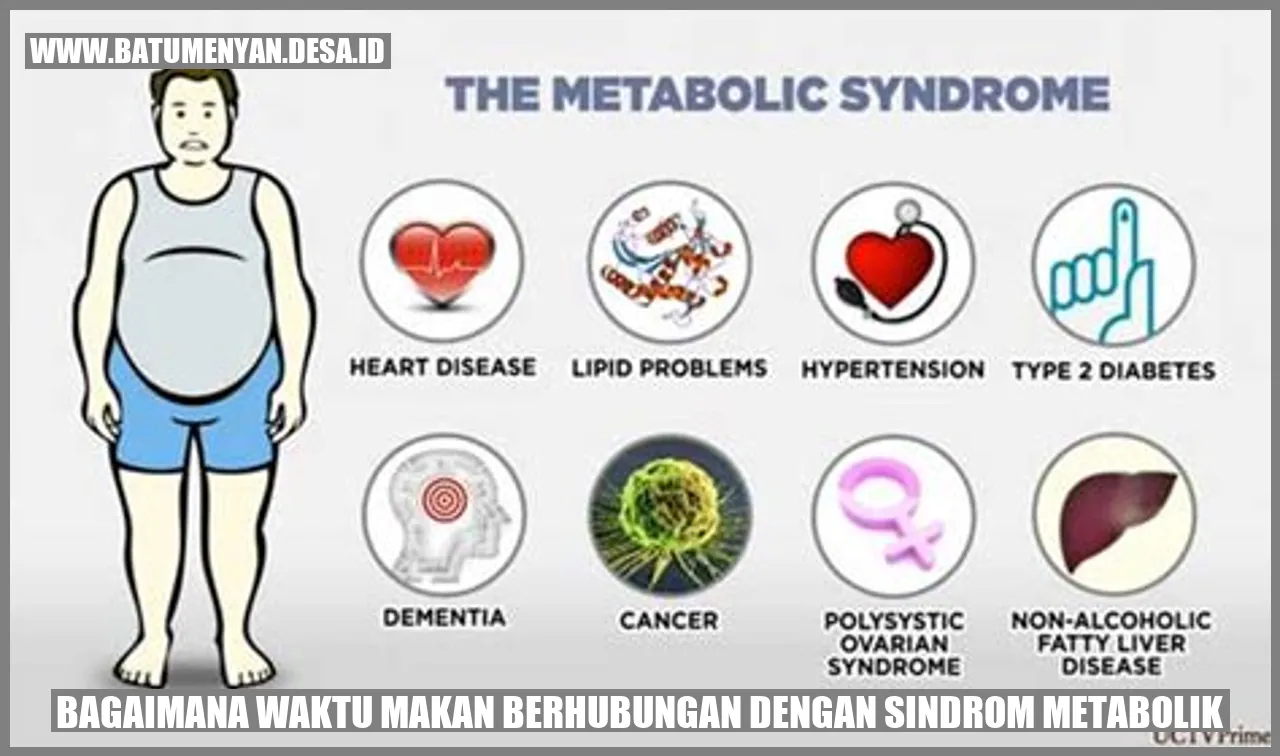 Bagaimana Waktu Makan Berhubungan dengan Sindrom Metabolik