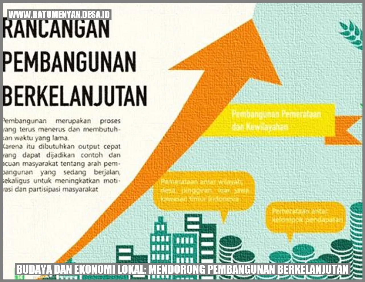 Budaya dan Ekonomi Lokal: Mendorong Pembangunan Berkelanjutan