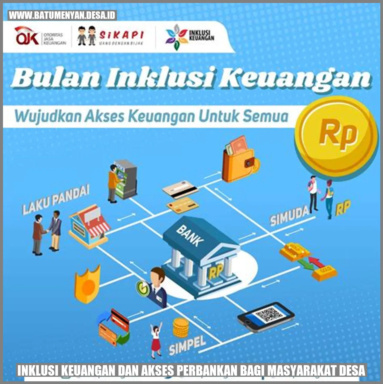Inklusi Keuangan dan Akses Perbankan bagi Masyarakat Desa