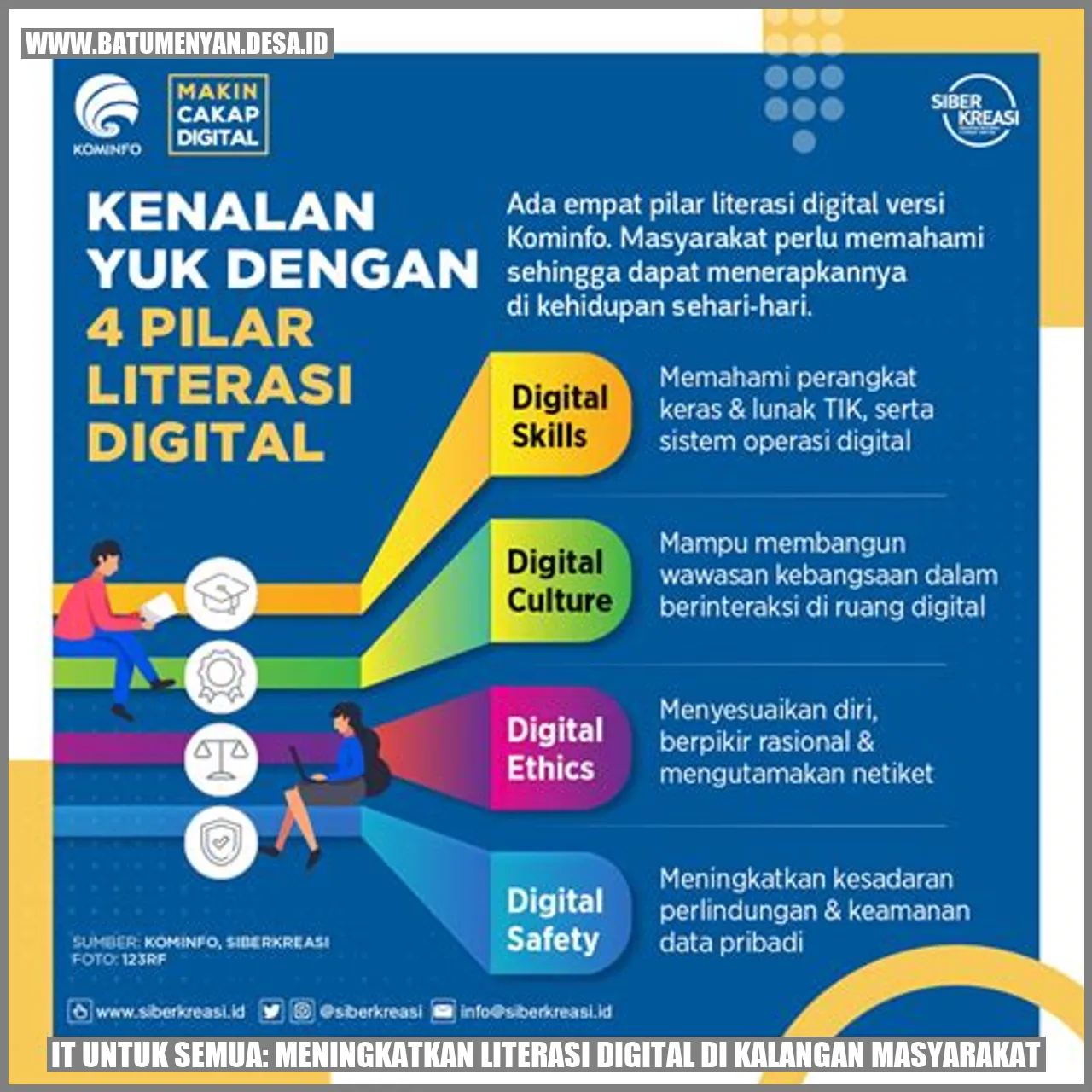 IT untuk Semua: Meningkatkan Literasi Digital di Kalangan Masyarakat