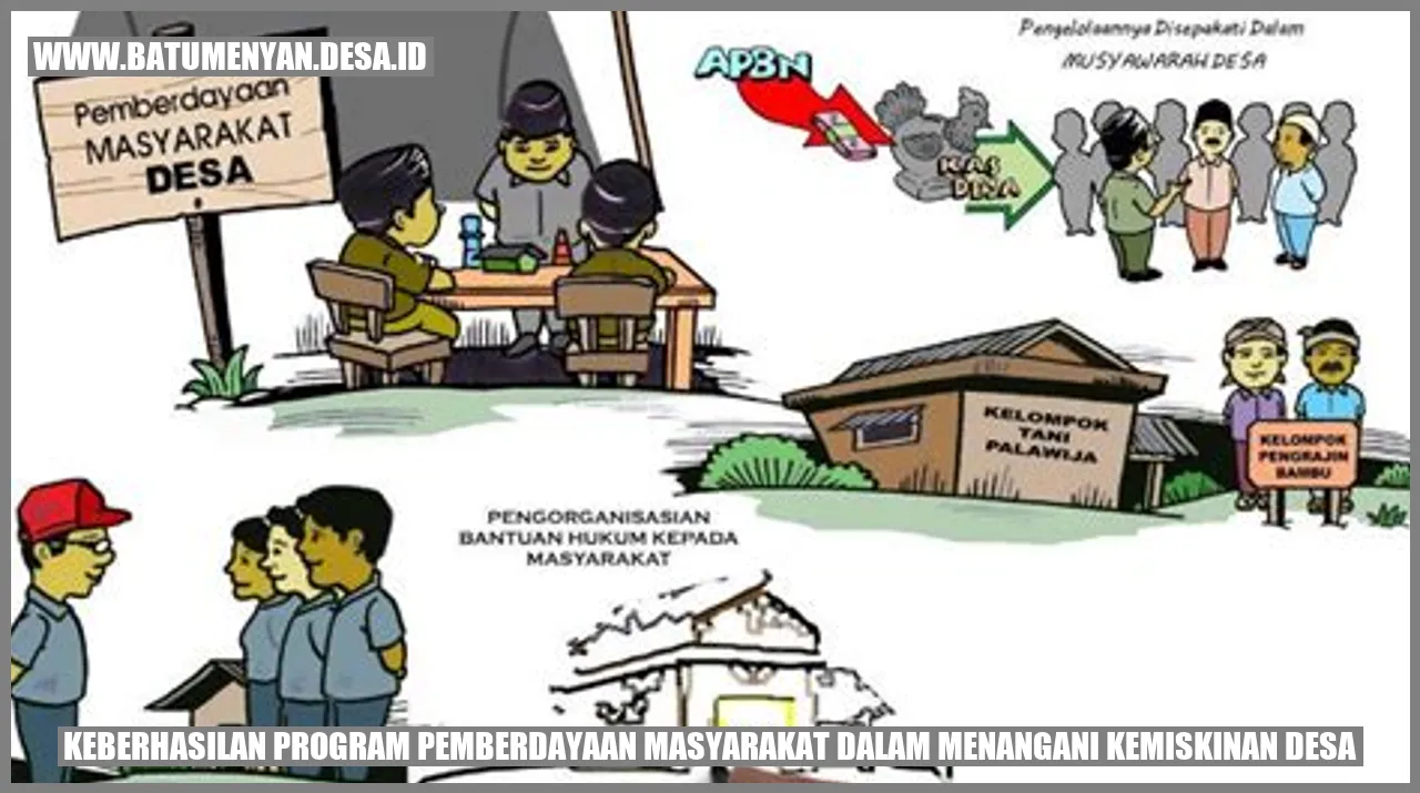 Keberhasilan Program Pemberdayaan Masyarakat dalam Menangani Kemiskinan Desa