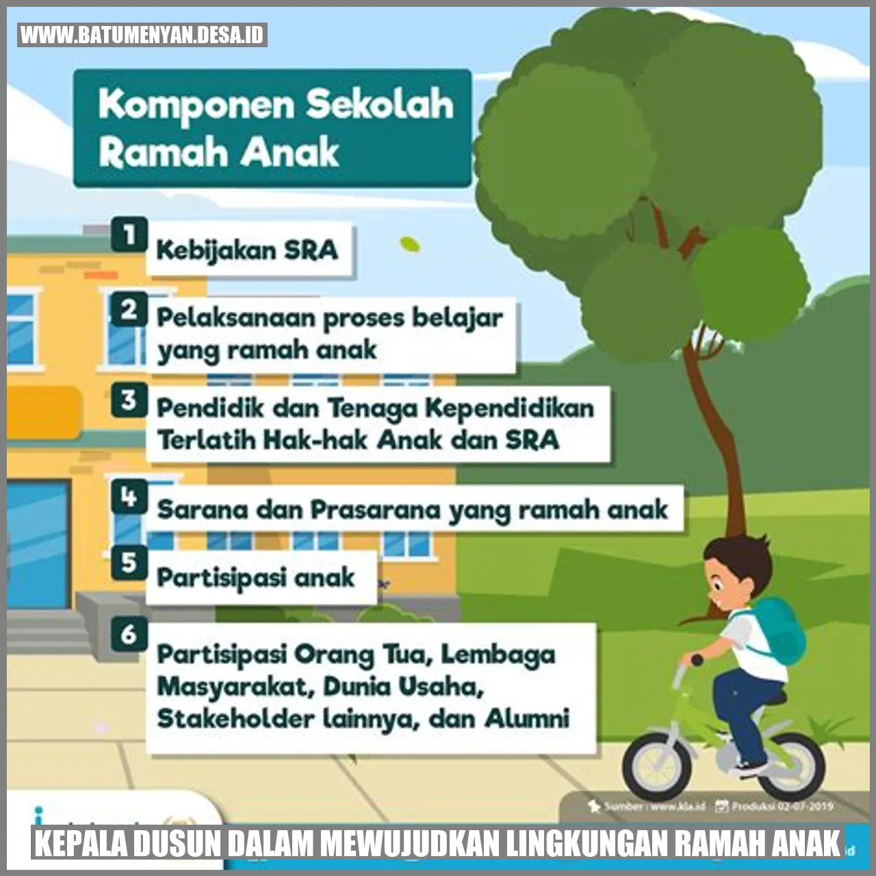 Kepala Dusun dalam Mewujudkan Lingkungan Ramah Anak
