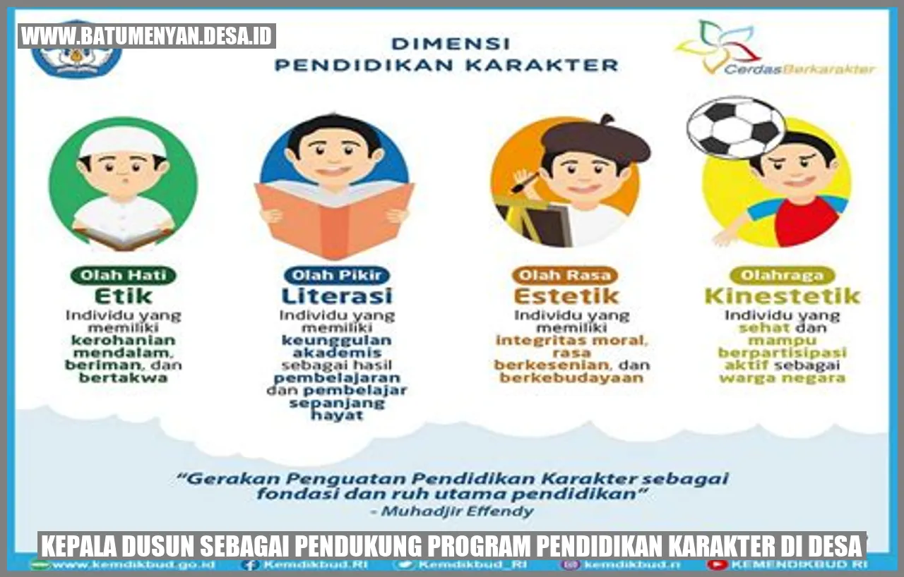 Kepala Dusun sebagai Pendukung Program Pendidikan Karakter di Desa