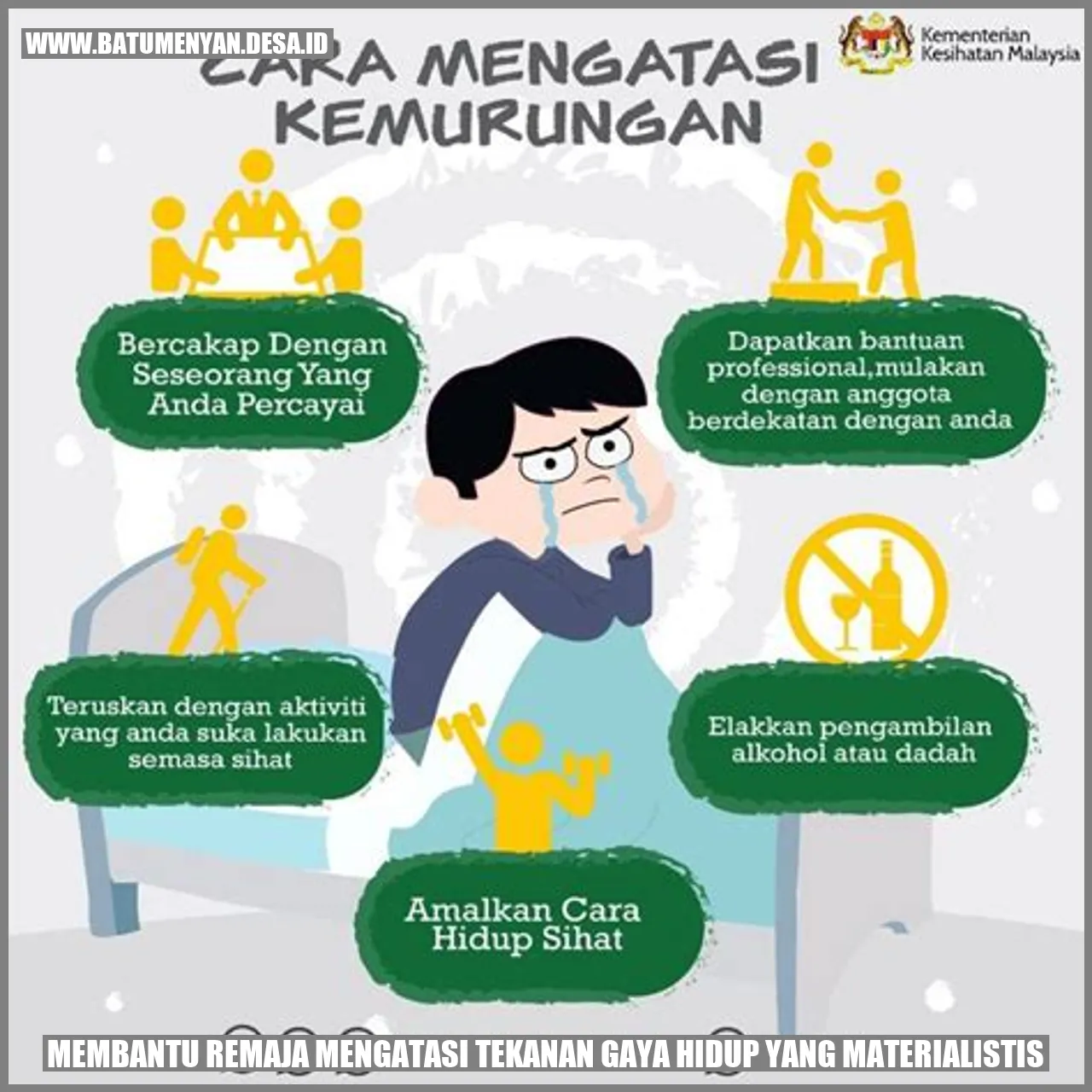 Membantu Remaja Mengatasi Tekanan Gaya Hidup yang Materialistis