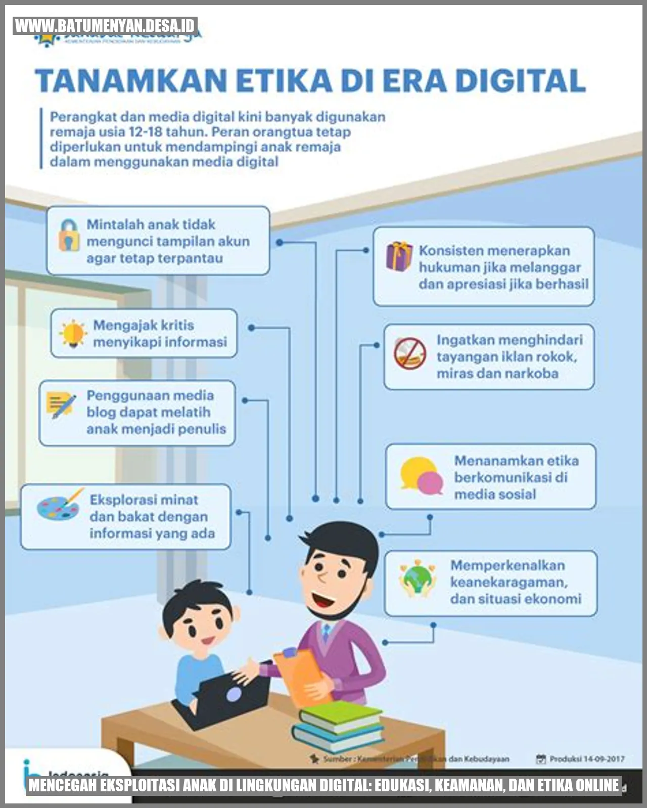 Mencegah Eksploitasi Anak di Lingkungan Digital: Edukasi, Keamanan, dan Etika Online