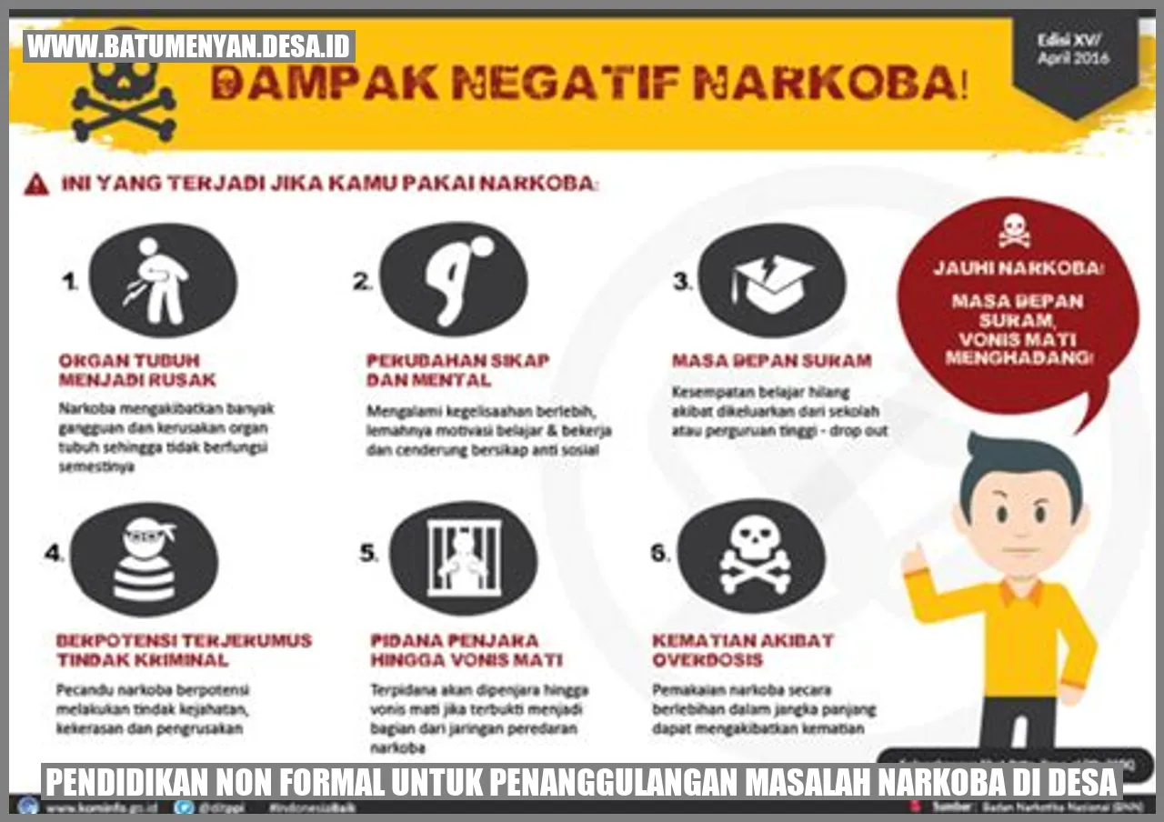 Mengatasi Narkoba: Pendidikan Desa