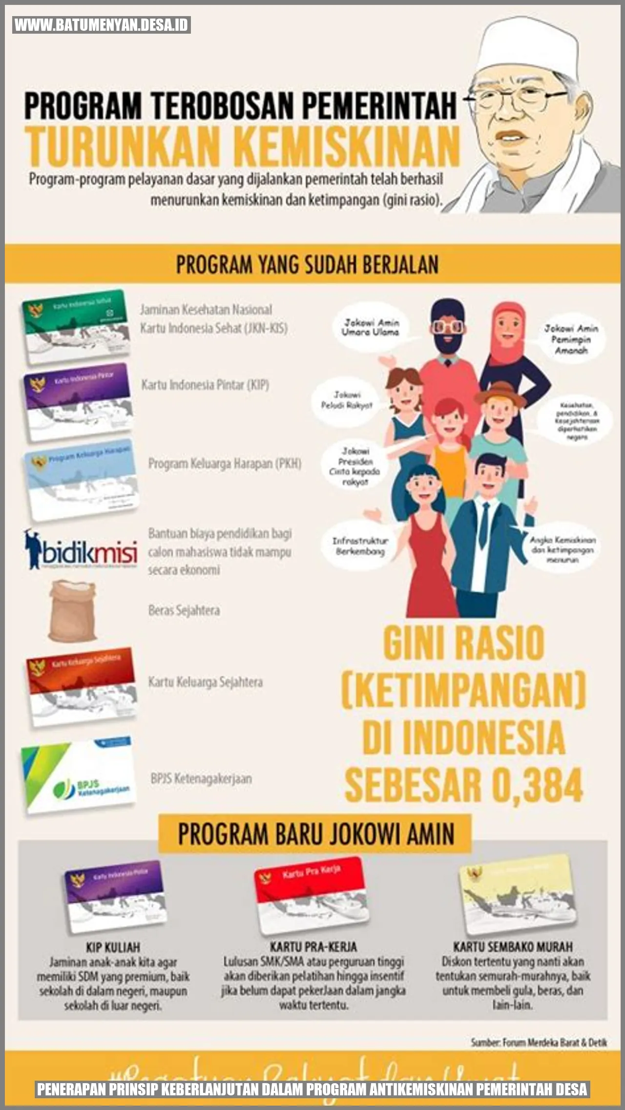 Desa Makmur Tanpa Kemiskinan