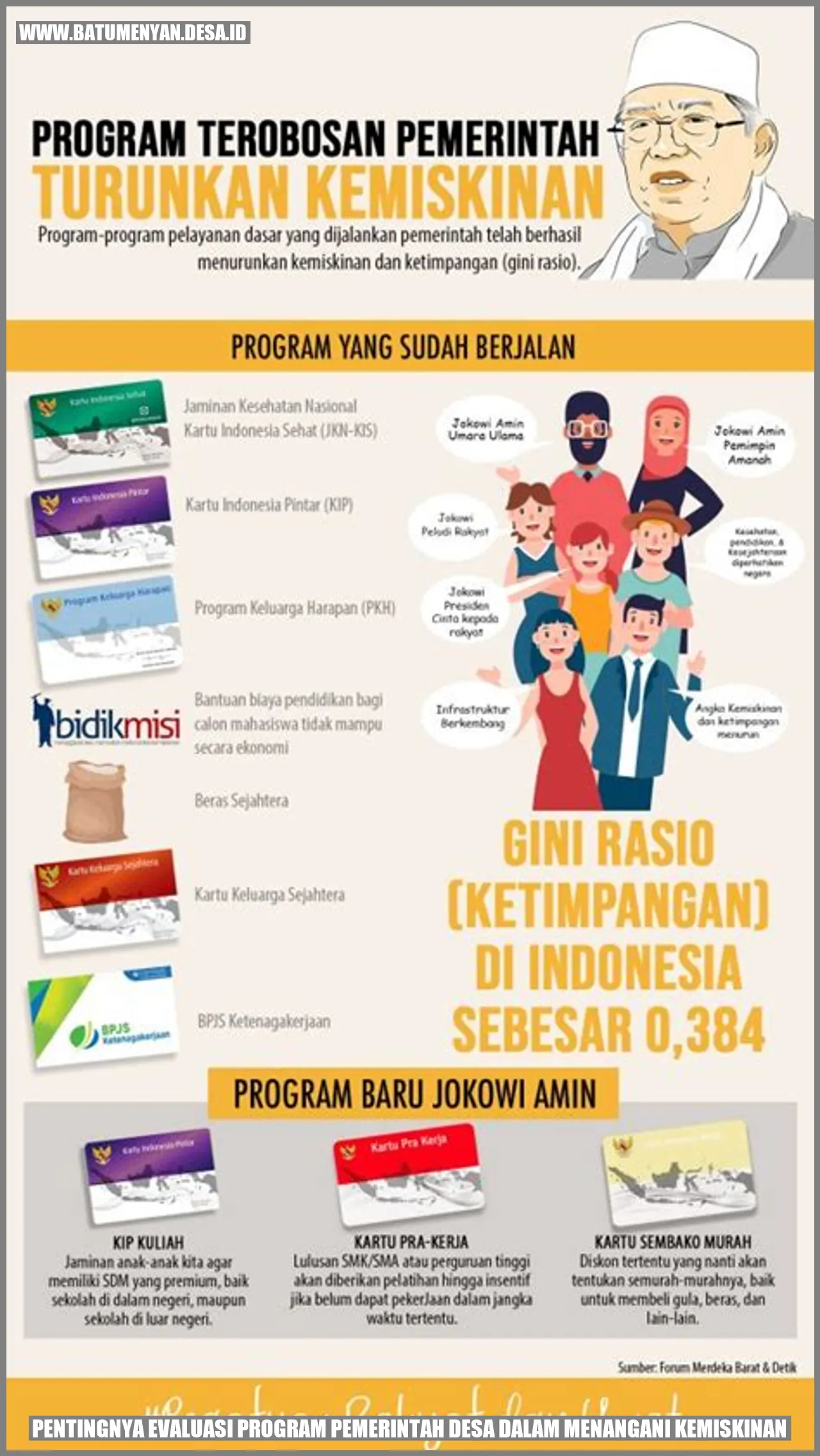 Pentingnya Evaluasi Program Pemerintah Desa dalam Menangani Kemiskinan