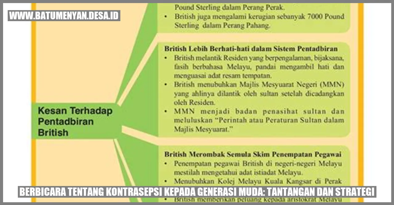 Gambar Berbicara tentang Kontrasepsi kepada Generasi Muda