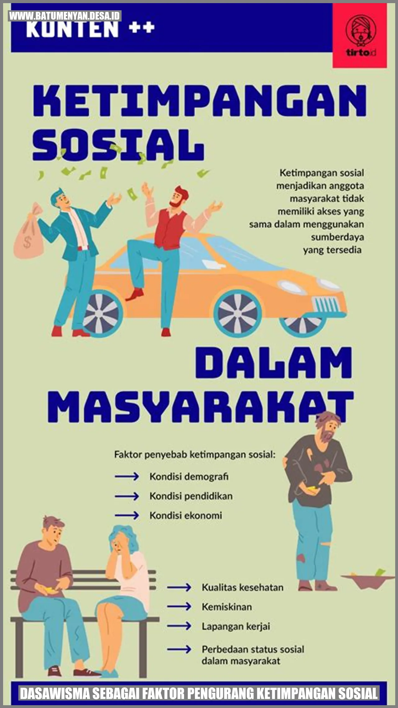 Dasawisma sebagai Faktor Pengurang Ketimpangan Sosial