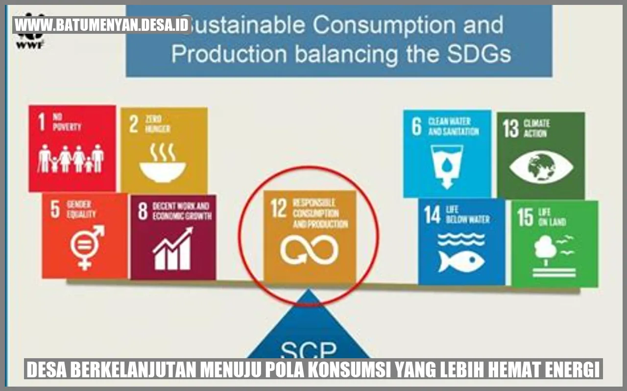 Desa Berkelanjutan: Menuju Pola Konsumsi yang Lebih Hemat Energi