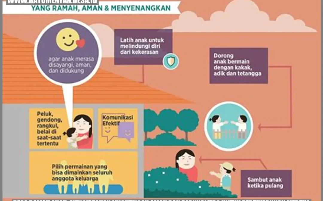 Desa Ramah Anak: Menciptakan Lingkungan Aman Dan Berkualitas Untuk ...