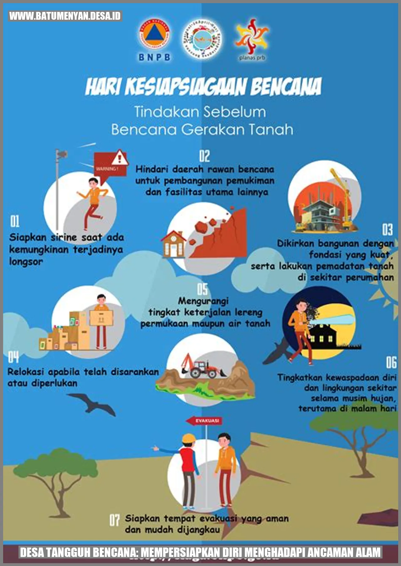 Desa Tangguh Bencana: Mempersiapkan Diri Menghadapi Ancaman Alam