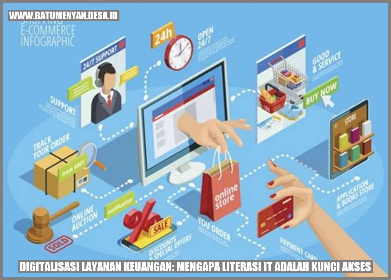 Gambar Digitalisasi Layanan Keuangan