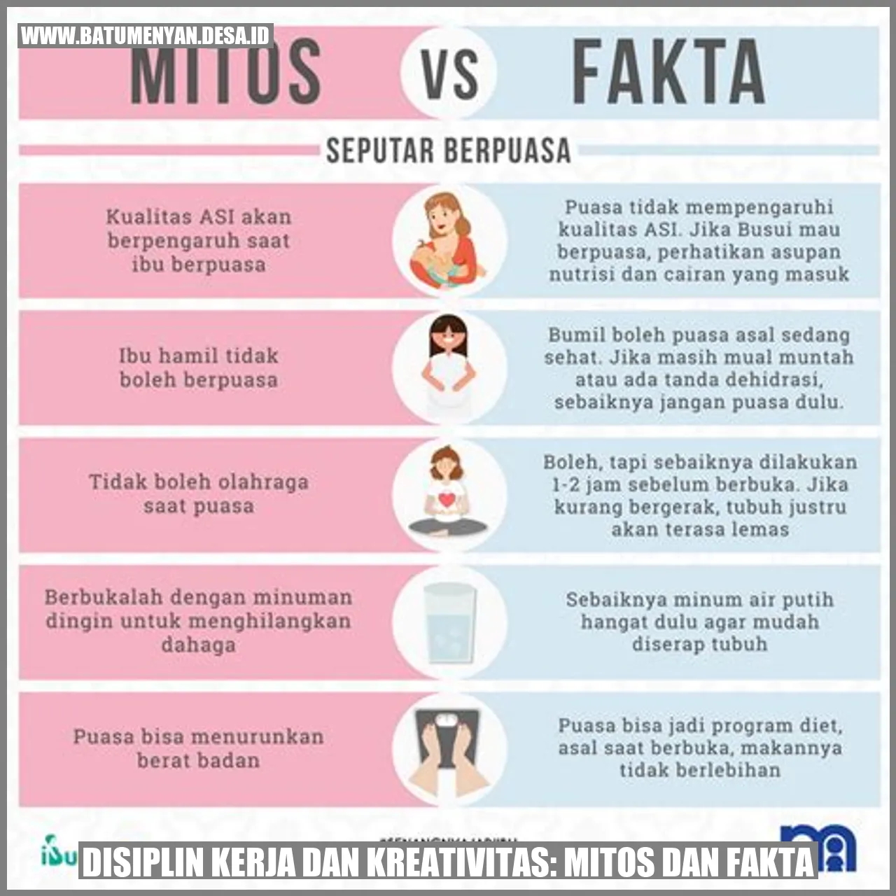 Disiplin Kerja dan Kreativitas: Mitos dan Fakta