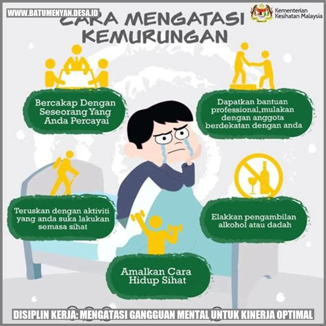 Disiplin Kerja: Mengatasi Gangguan Mental untuk Kinerja Optimal