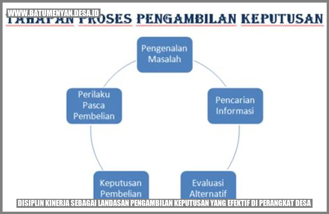 Disiplin Kinerja sebagai Landasan Pengambilan Keputusan yang Efektif di Perangkat Desa