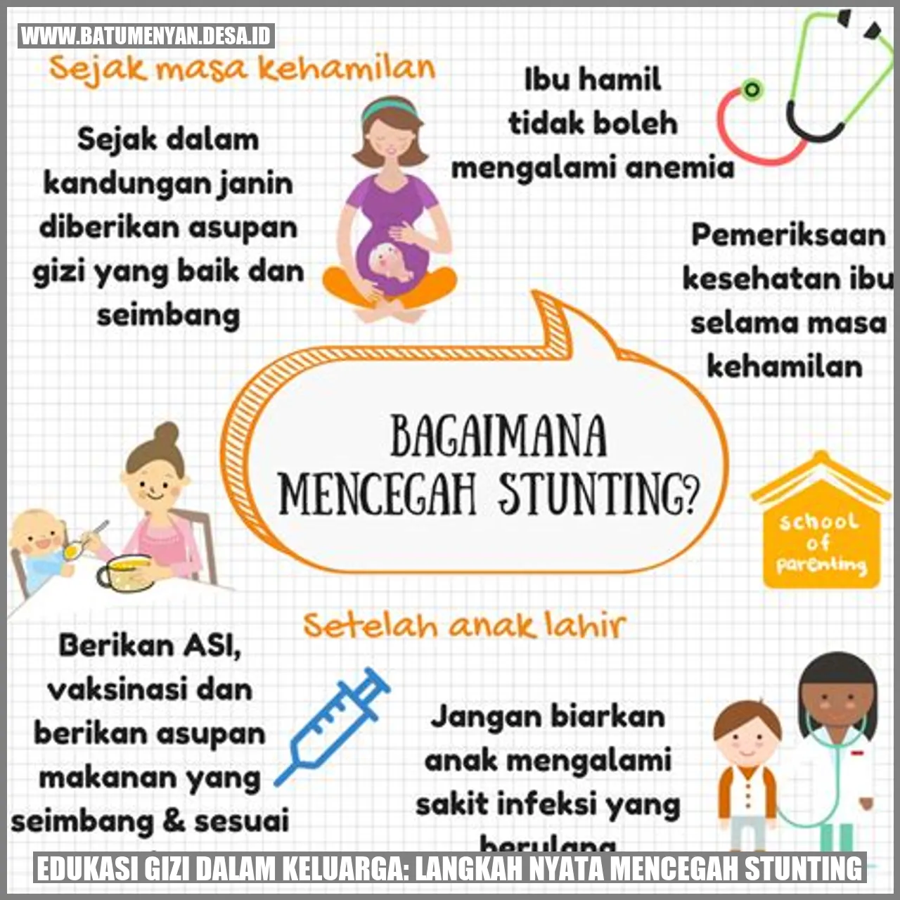 Edukasi Gizi dalam Keluarga: Langkah Nyata Mencegah Stunting