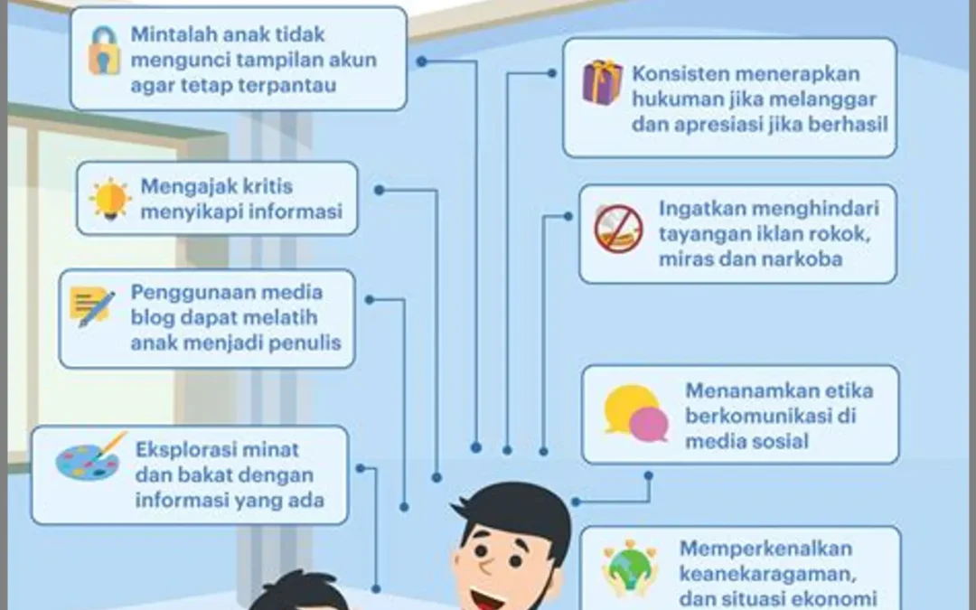 Etika Dalam Keamanan Digital: Pertimbangan Dan Tantangan - Batu Menyan