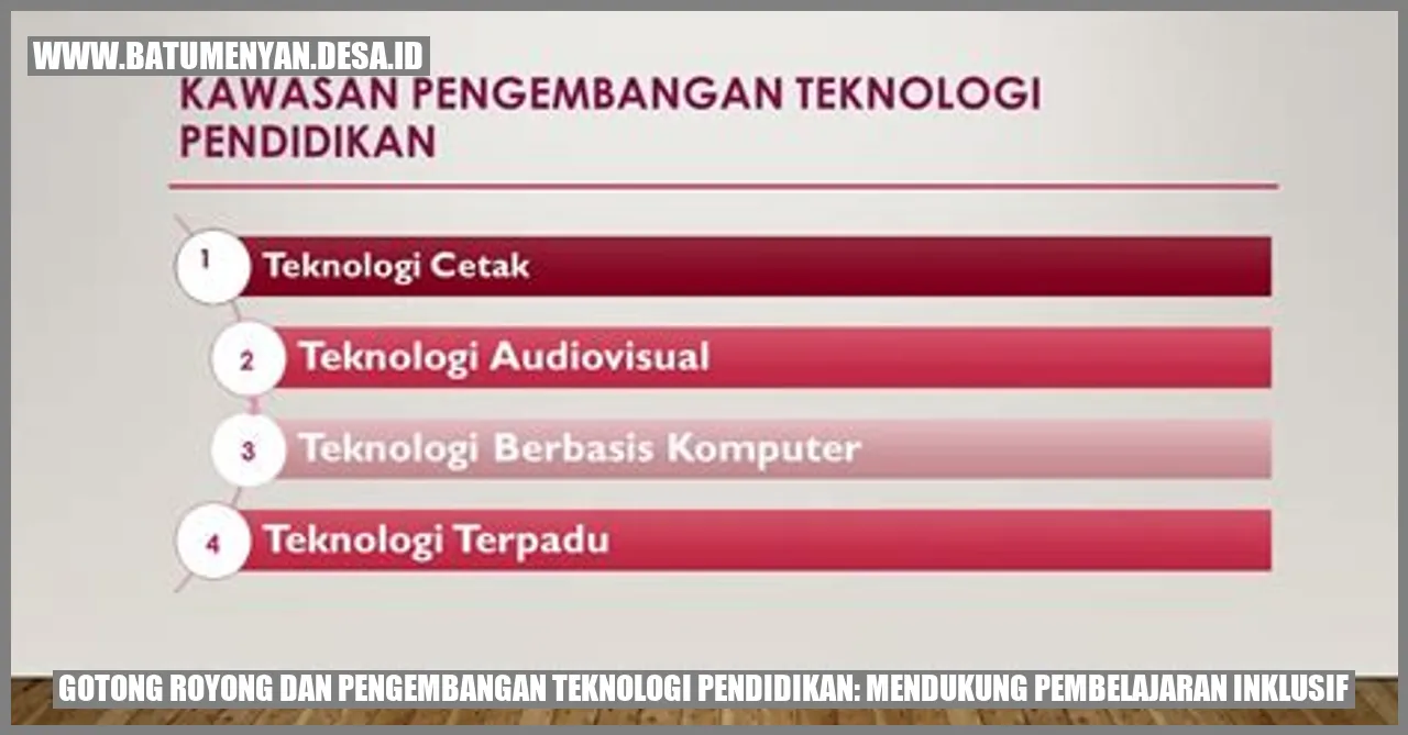 Gotong Royong dan Pengembangan Teknologi Pendidikan: Mendukung Pembelajaran Inklusif