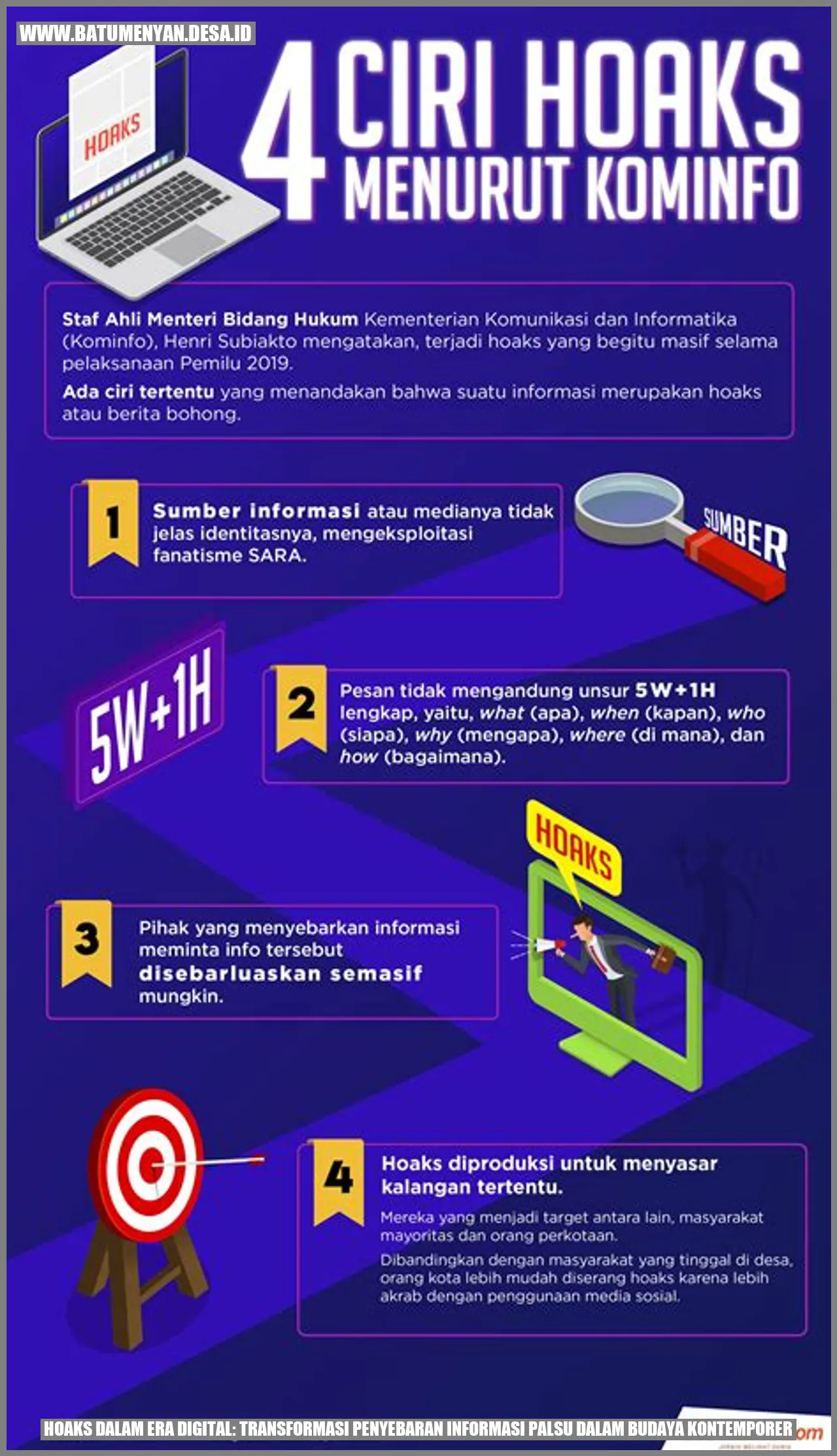 Hoaks dalam Era Digital: Transformasi Penyebaran Informasi Palsu dalam Budaya Kontemporer