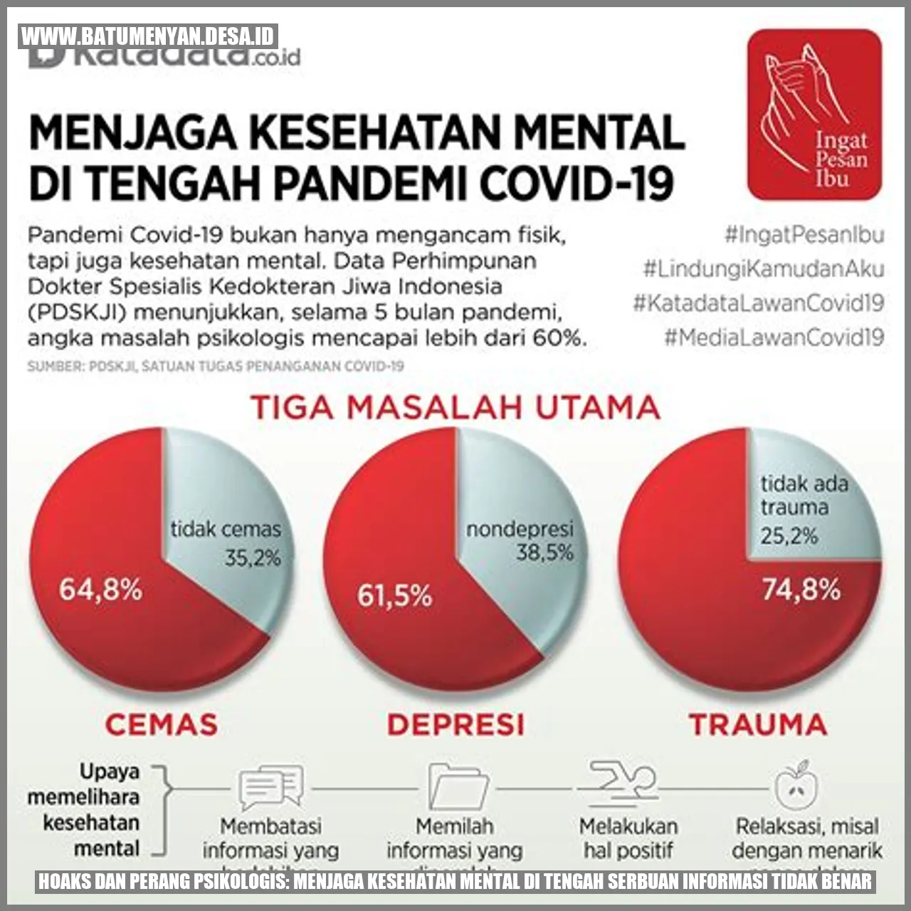 Hoaks dan Perang Psikologis: Menjaga Kesehatan Mental di Tengah Serbuan Informasi Tidak Benar