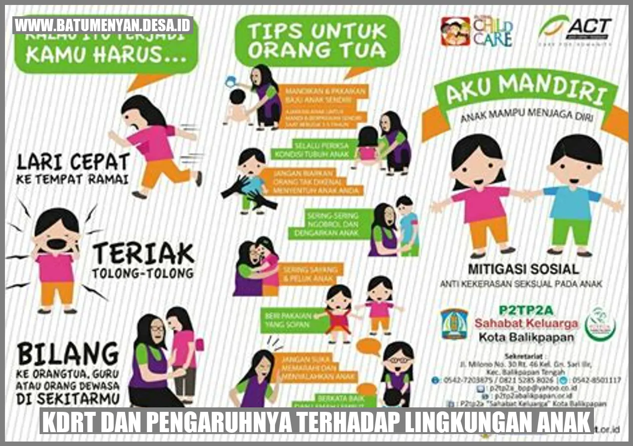 KDRT dan Pengaruhnya terhadap Lingkungan Anak