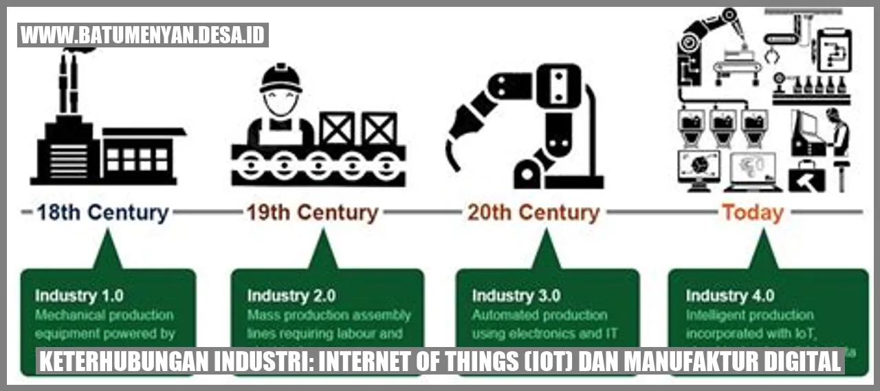 Keterhubungan Industri: Internet of Things (IoT) dan Manufaktur Digital