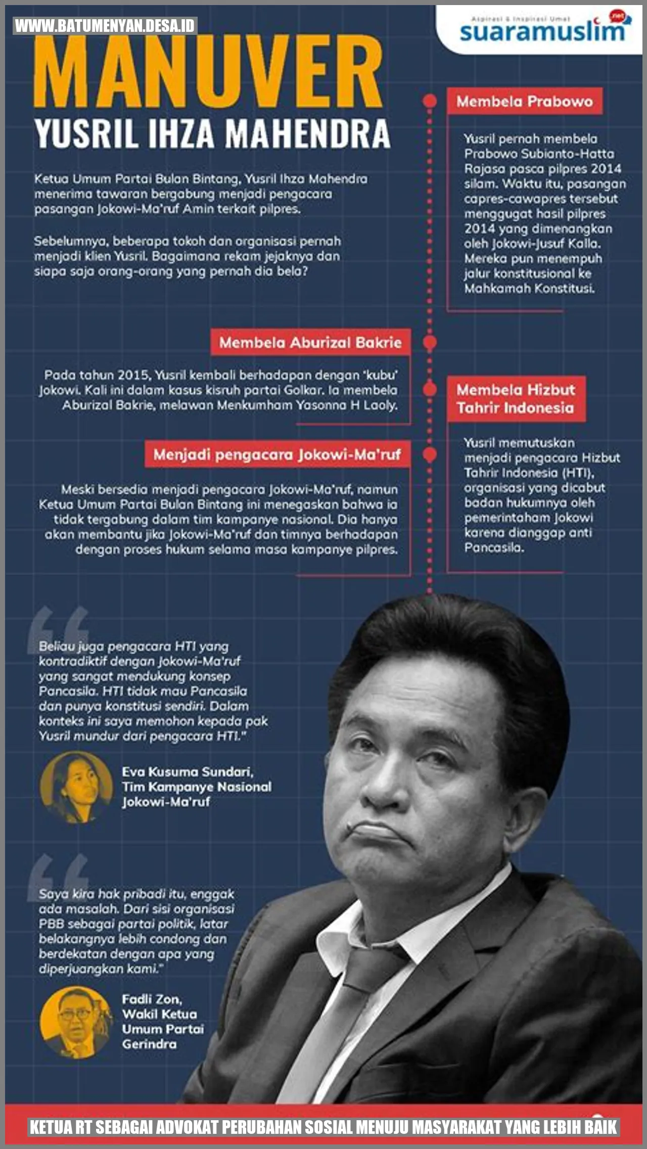 Ketua RT sebagai Advokat Perubahan Sosial Menuju Masyarakat yang Lebih Baik