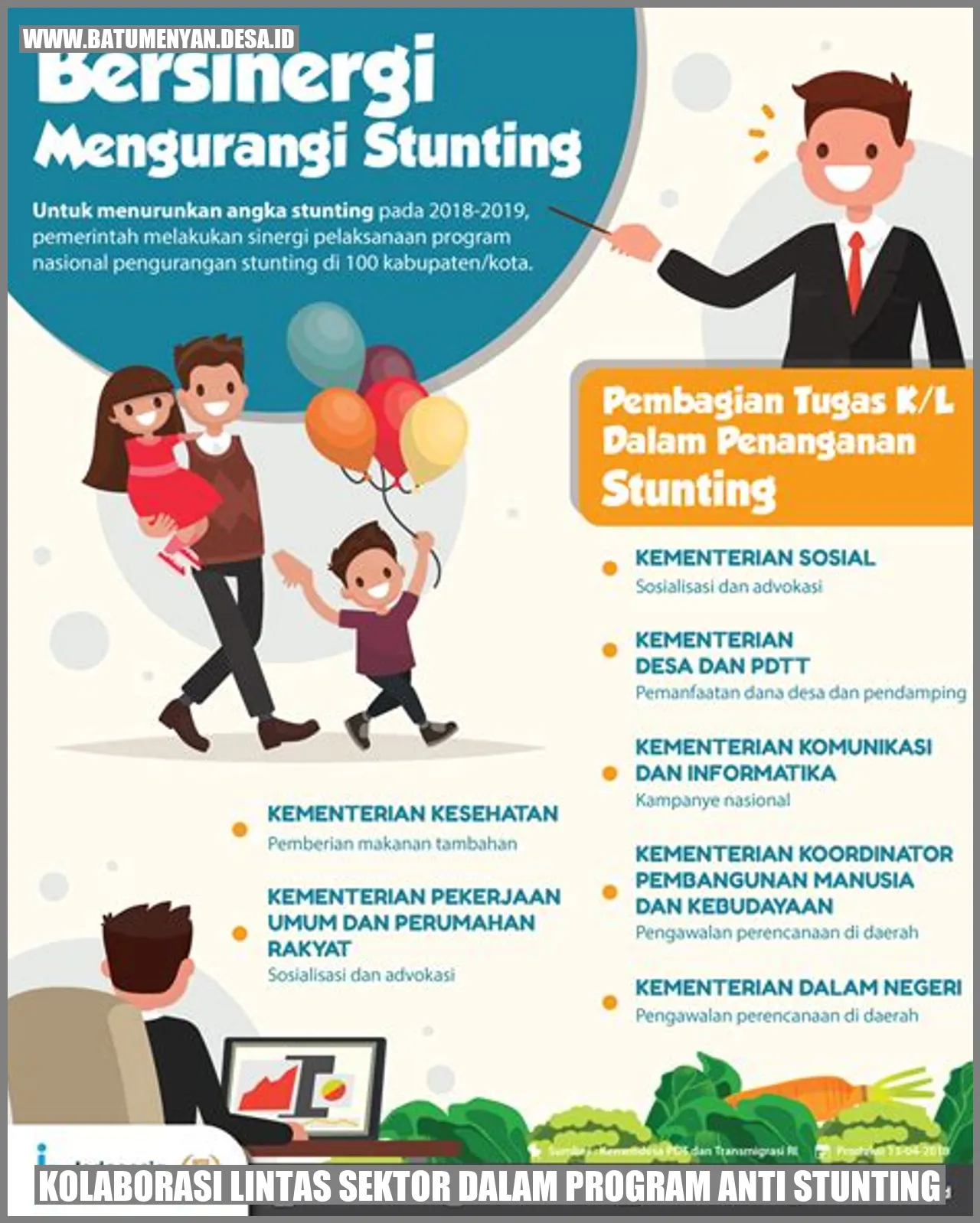 Kolaborasi Lintas Sektor dalam Program Anti Stunting