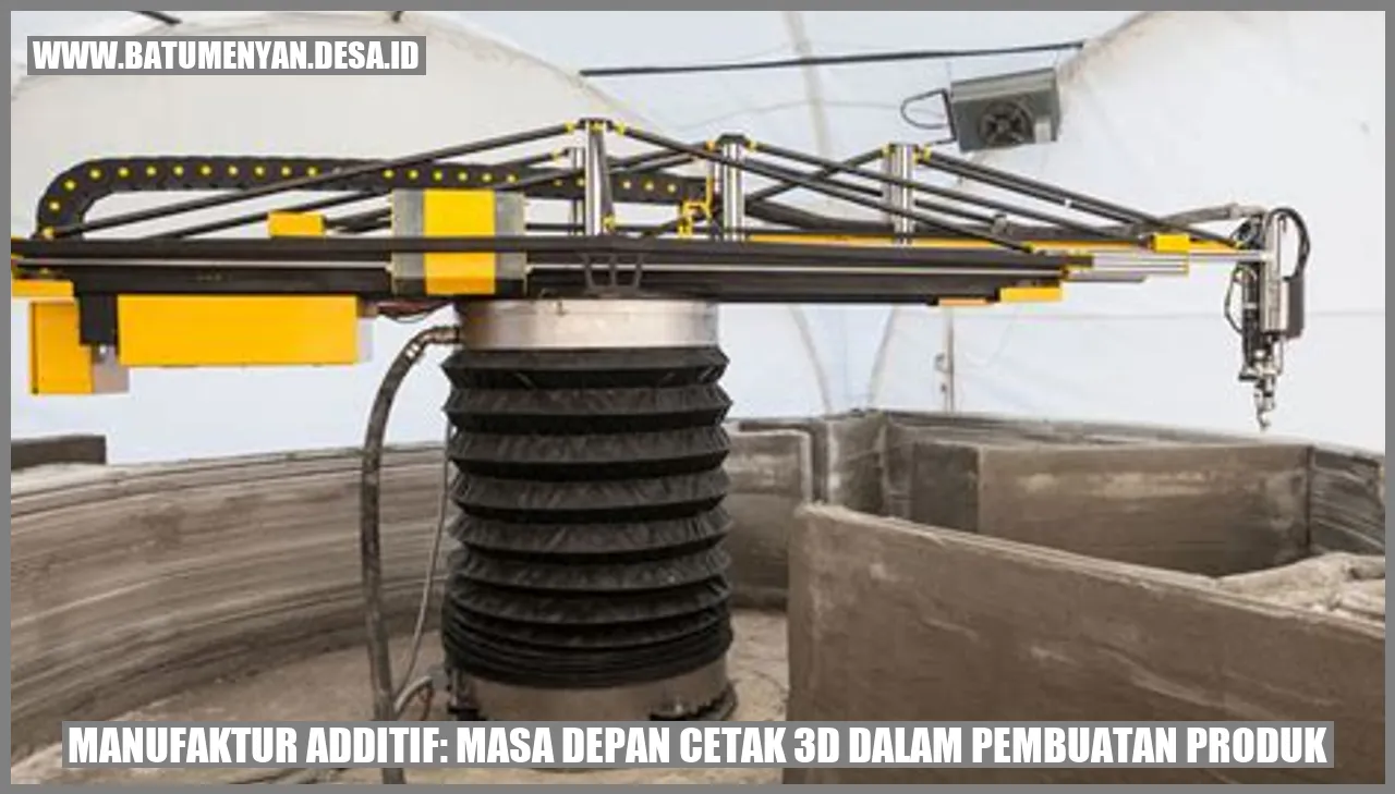 Manufaktur Additif: Masa Depan Cetak 3D dalam Pembuatan Produk