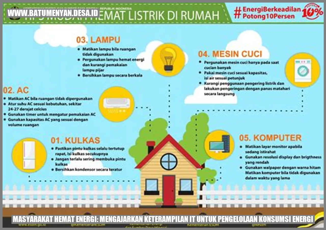 Masyarakat Hemat Energi: Mengajarkan Keterampilan IT untuk Pengelolaan Konsumsi Energi