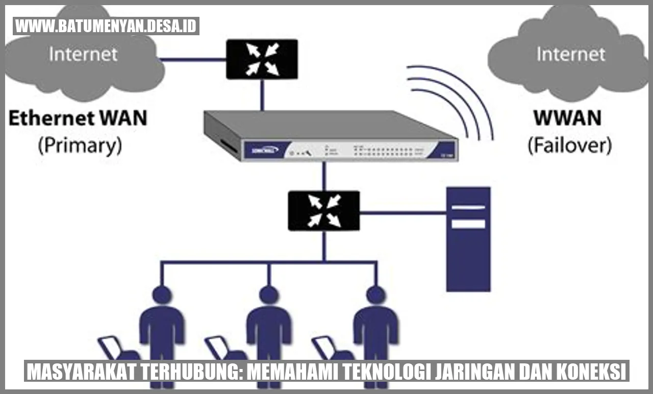 Masyarakat Terhubung: Memahami Teknologi Jaringan dan Koneksi