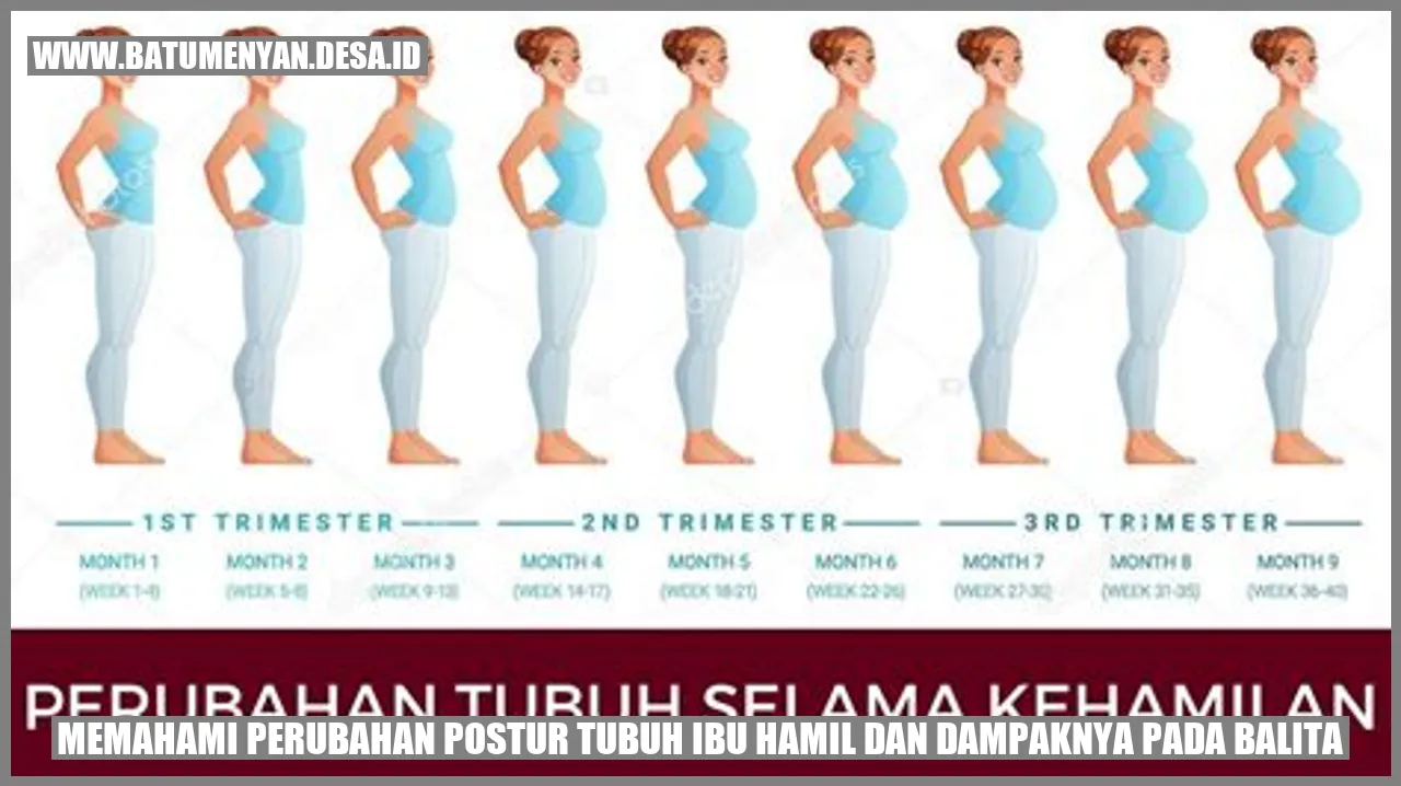 gambar perempuan hamil dengan posisi yang tepat