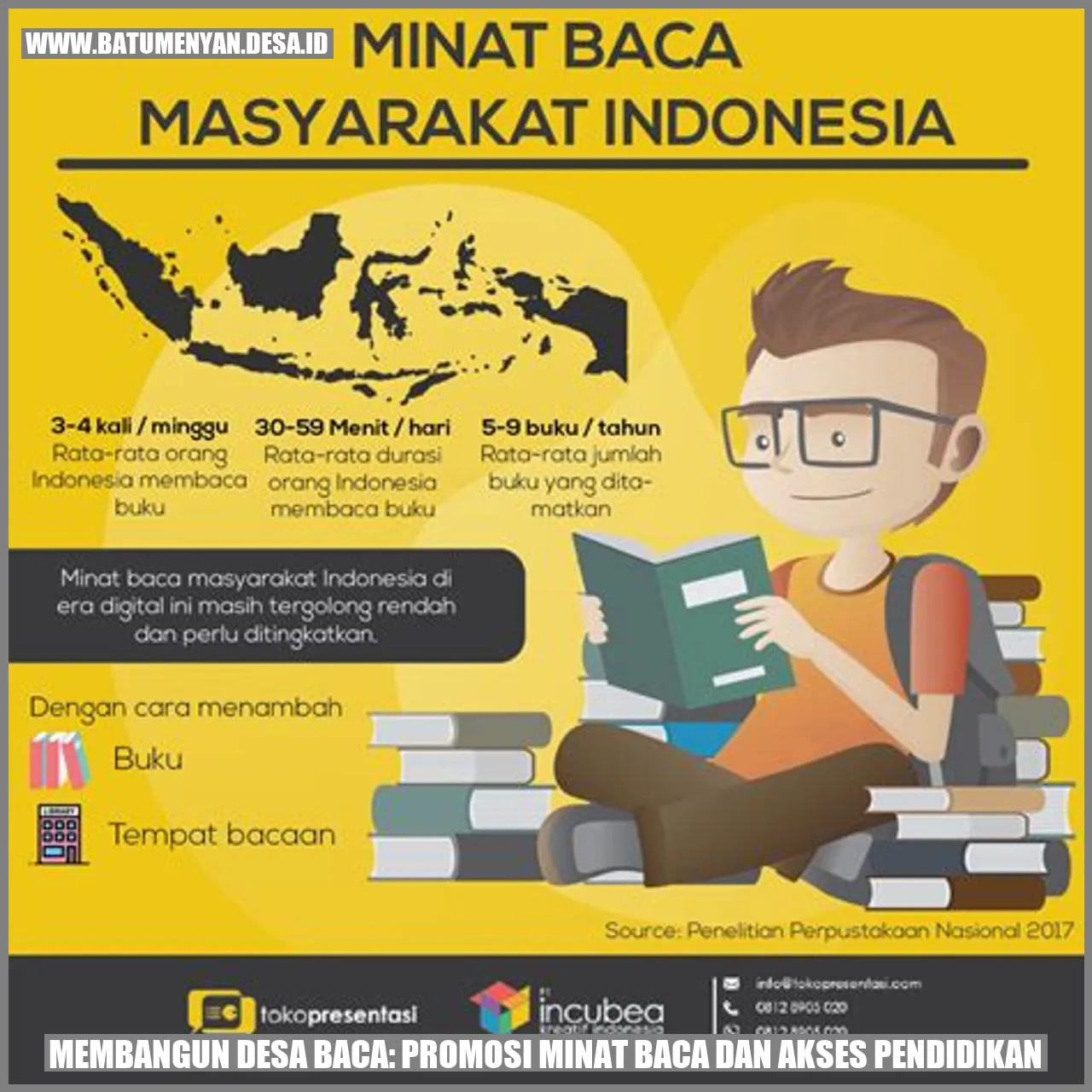 Desa Baca