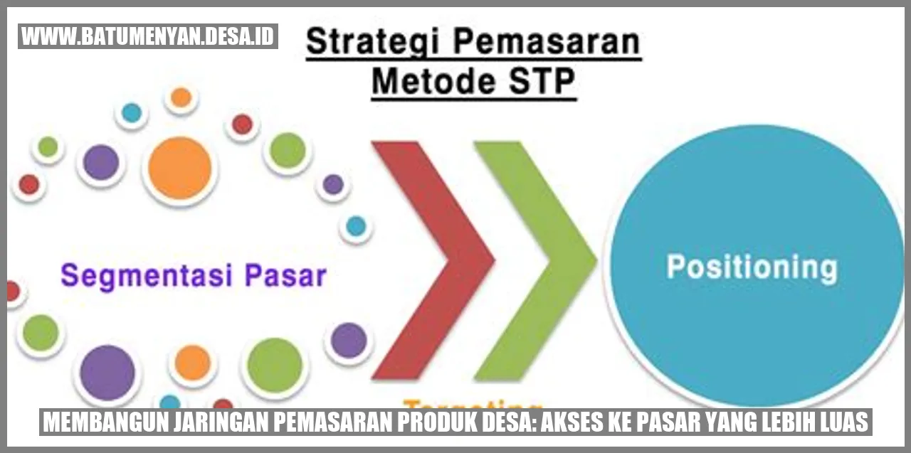 Membangun Jaringan Pemasaran Produk Desa: Akses ke Pasar yang Lebih Luas