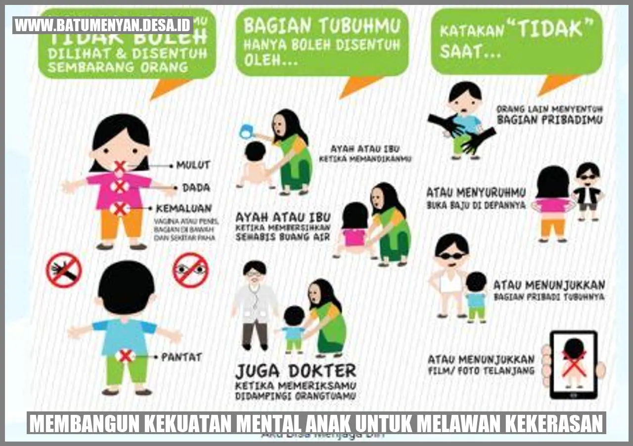 Membangun Kekuatan Mental Anak untuk Melawan Kekerasan