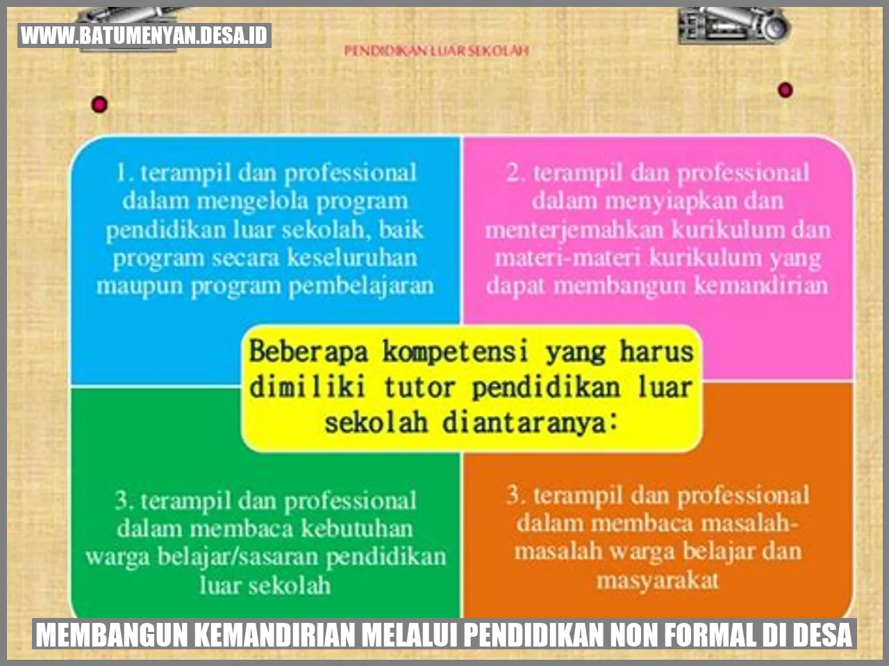 Membangun Kemandirian Melalui Pendidikan Non Formal di Desa