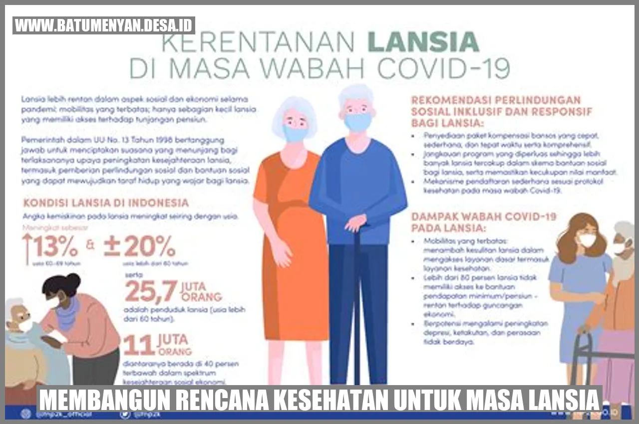 Membangun Rencana Kesehatan untuk Masa Lansia