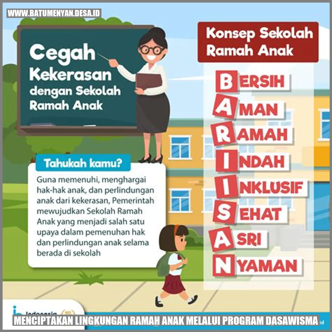 Menciptakan Lingkungan Ramah Anak Melalui Program Dasawisma