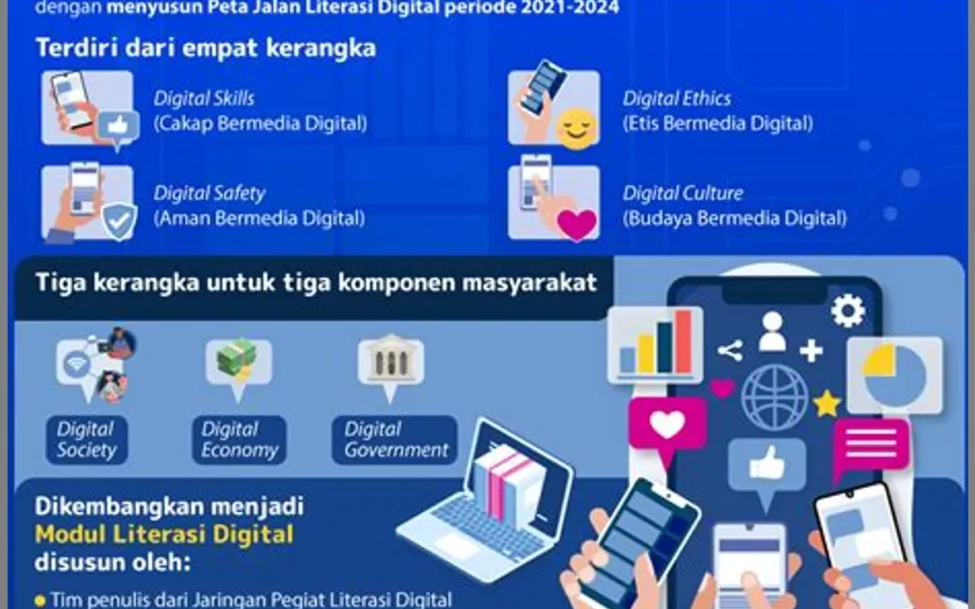 Mendekati Dunia Media Sosial Dengan Literasi Digital Yang Kuat - Batu ...