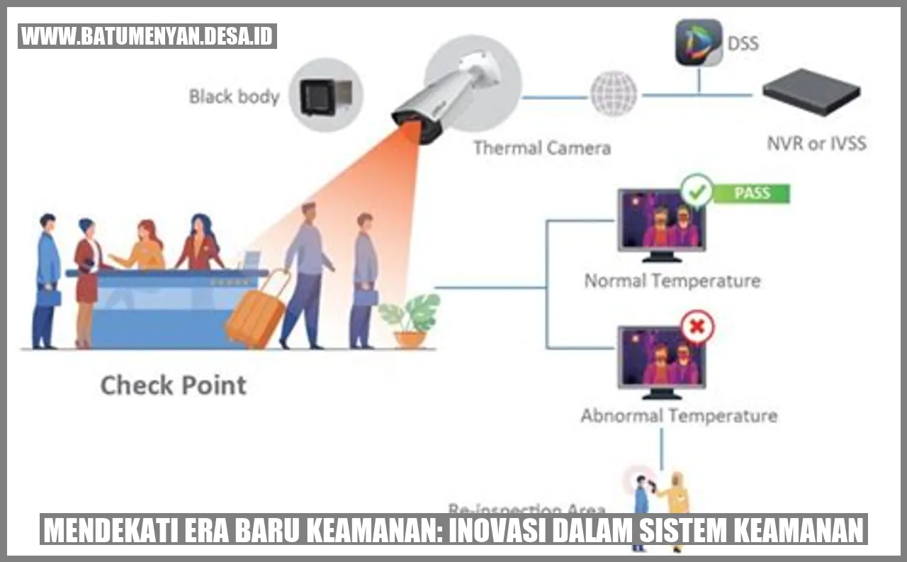 Gambar Mendekati Era Baru Keamanan: Inovasi dalam Sistem Keamanan