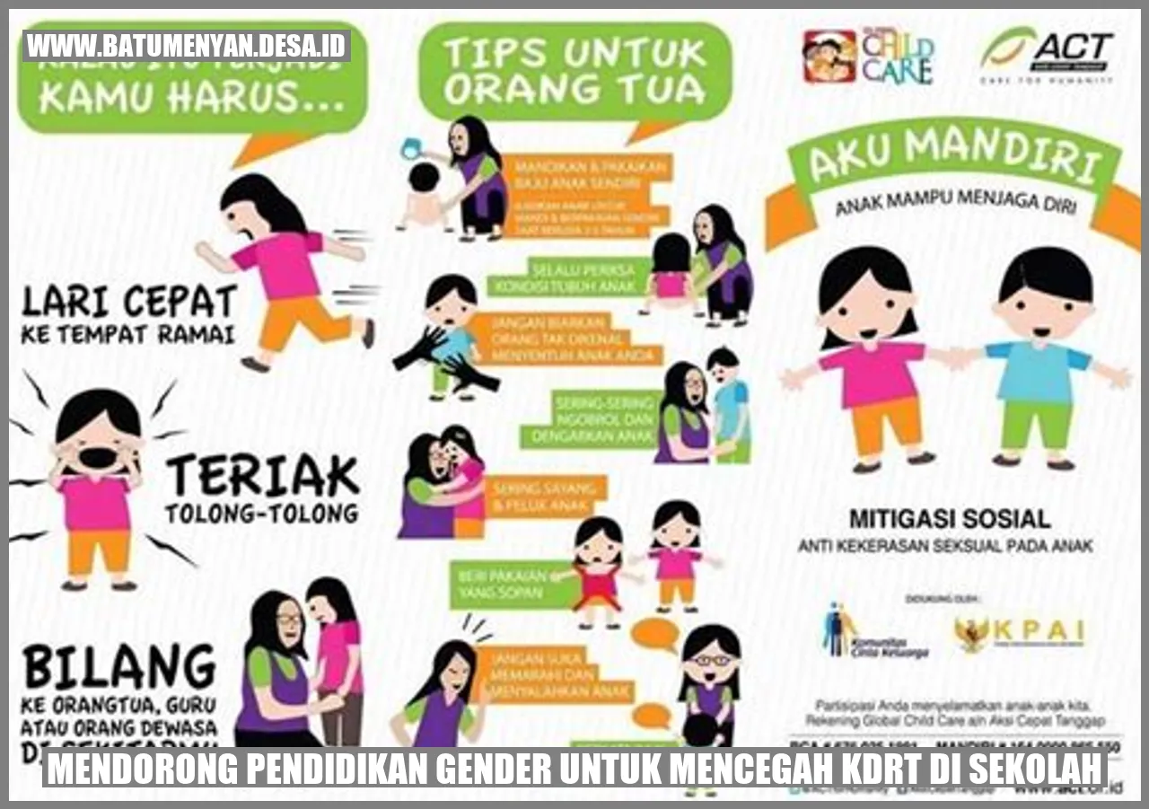 Mendorong Pendidikan Gender untuk Mencegah KDRT di Sekolah