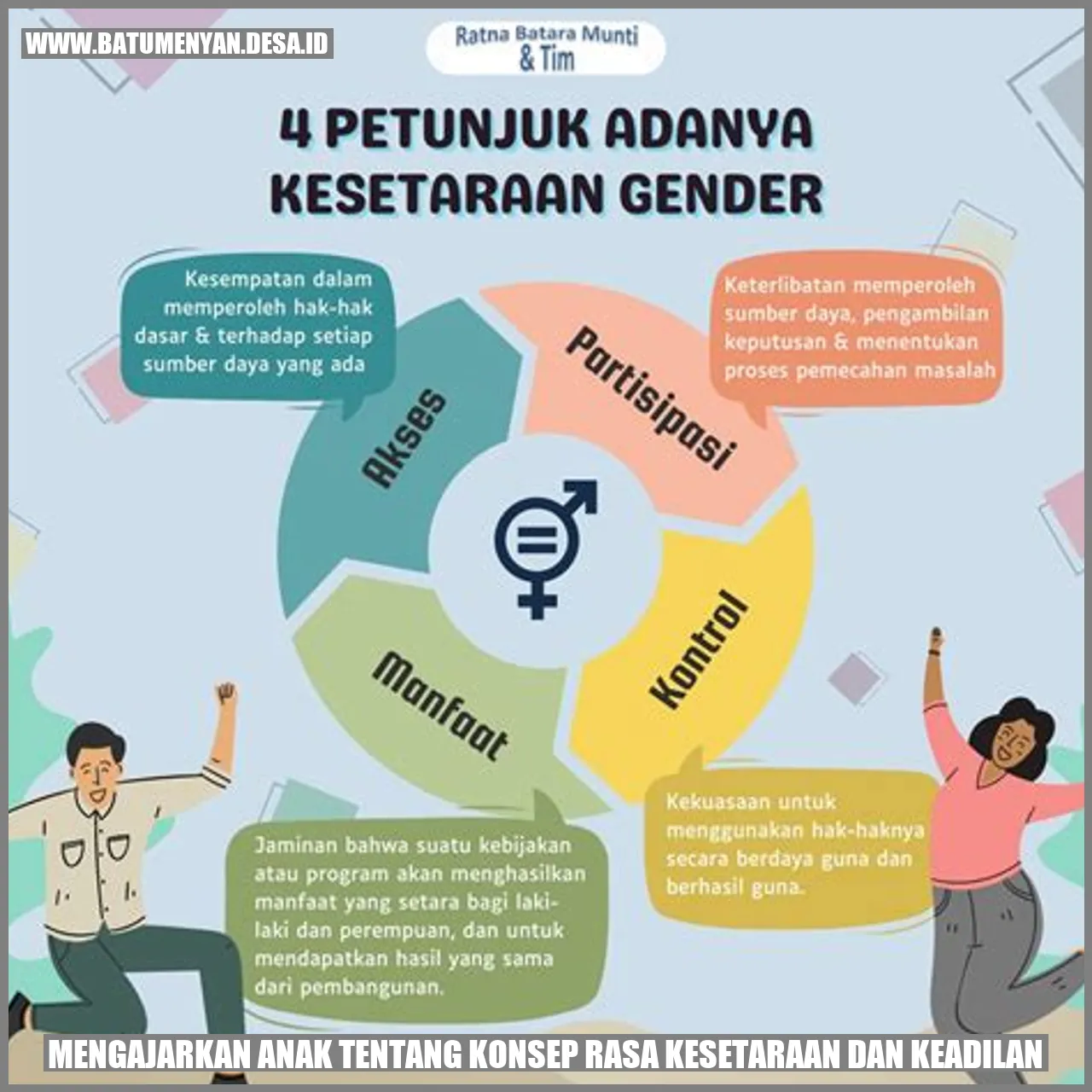 Mengajarkan Anak tentang Konsep Rasa Kesetaraan dan Keadilan