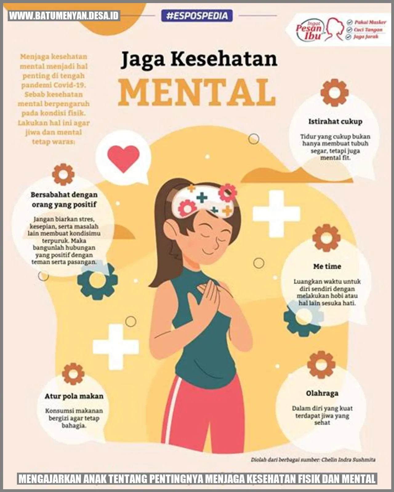 Pentingnya Menjaga Kesehatan Fisik dan Mental