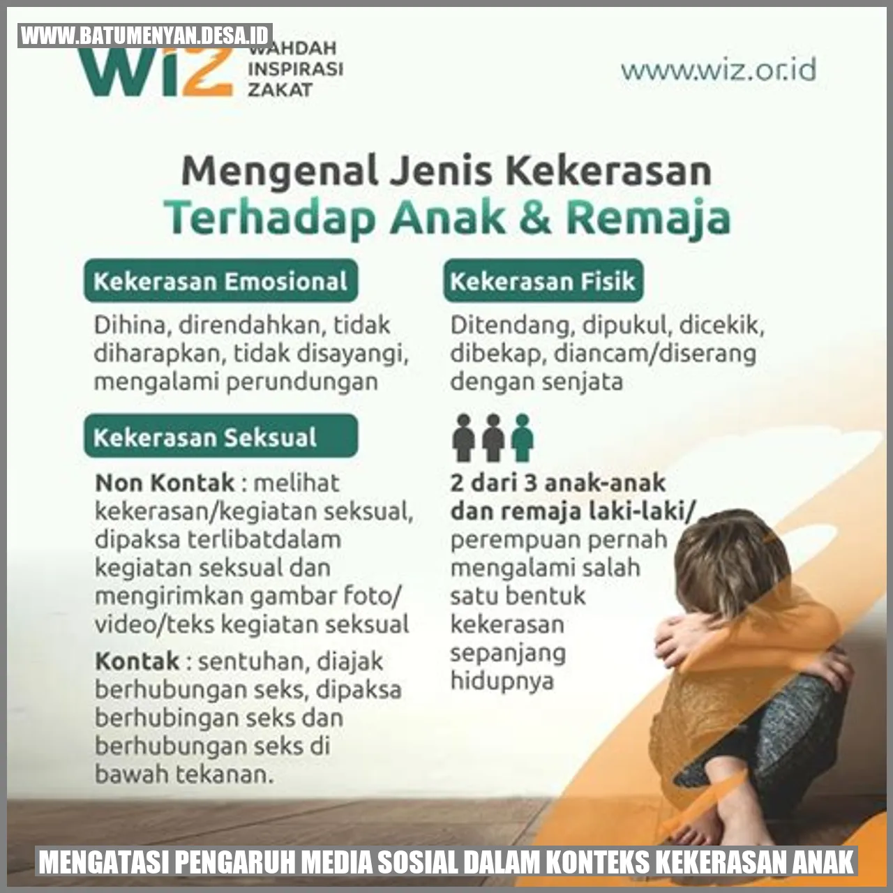 Mengatasi Pengaruh Media Sosial dalam Konteks Kekerasan Anak