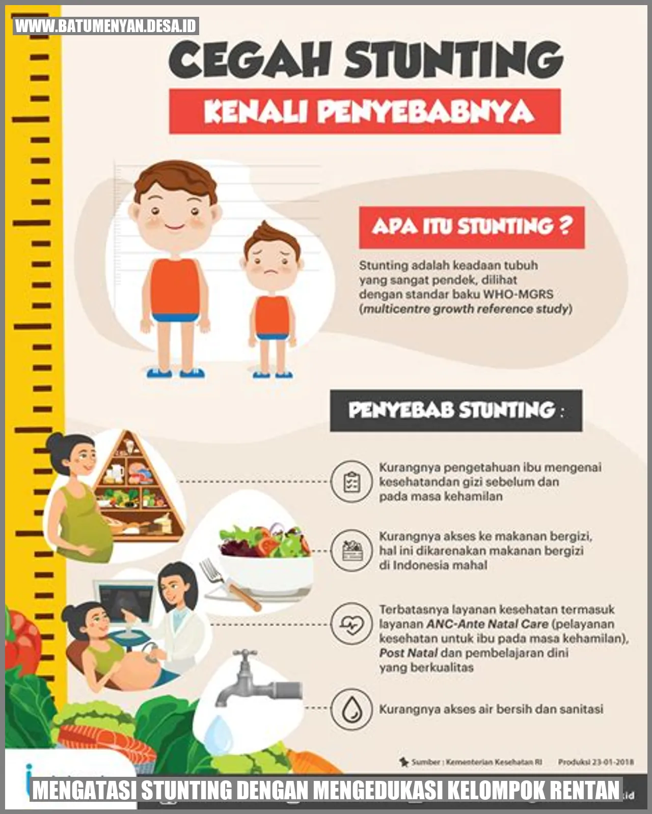 Mengatasi Stunting dengan Mengedukasi Kelompok Rentan