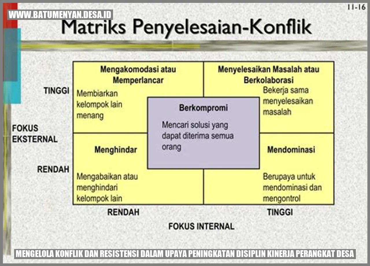 Mengelola Konflik dan Resistensi dalam Upaya Peningkatan Disiplin Kinerja Perangkat Desa